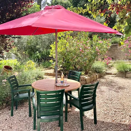 La Rocaille Du Chateau Lägenhet Gréoux-les-Bains